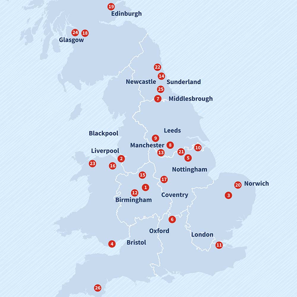 Marriott Investment Managers